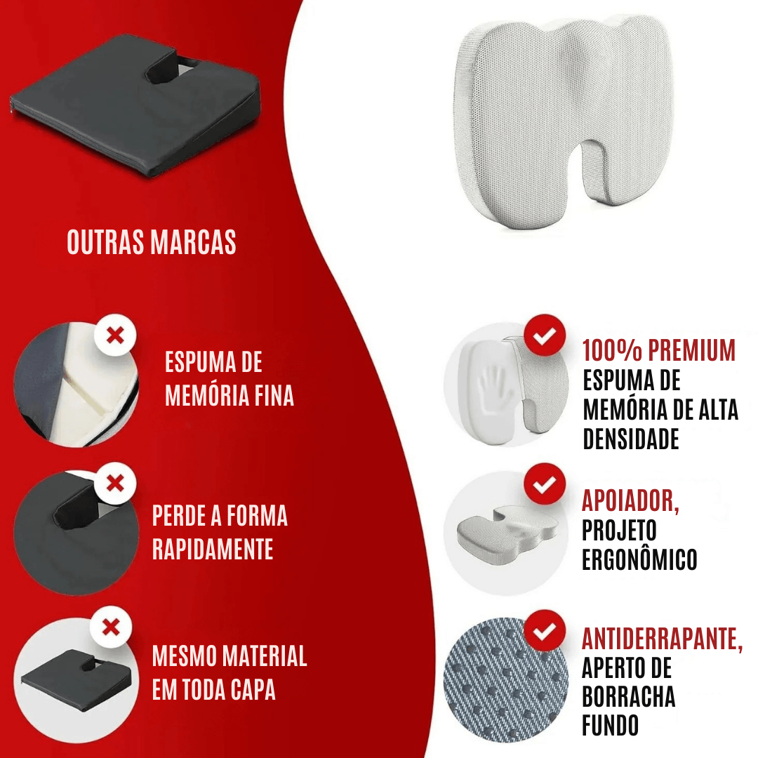 Almofada Ortopédica Assento – Espuma de Memória, Alívio Dores Cóccix e Ciática, Uso em Escritório