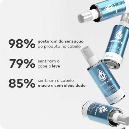 Kit Leave-in +Óleo Multifuncional